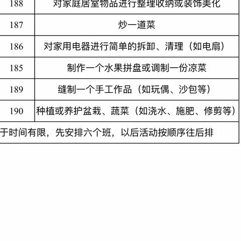 以劳树德，与青春同行——王快中学劳动实践活动（一）