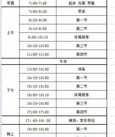 【滨州市沾化区第一实验学校】春风十里花满园 杏坛桃李育群芳 —七年级预防疫情期间教与学活动纪实