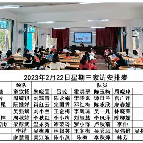 家访暖流随春到    家校共育启新篇 ——记黄岭镇中心小学家访活动