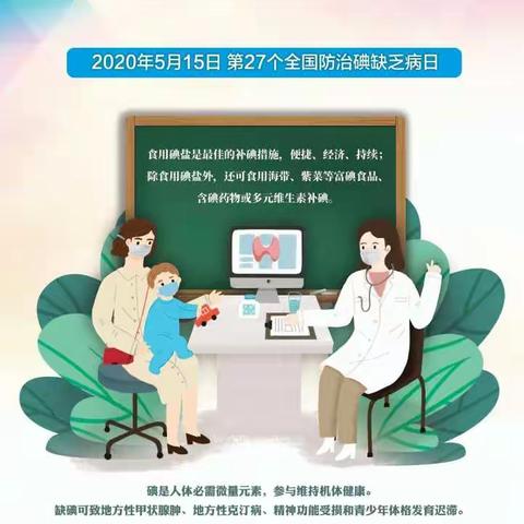 众志成城抗疫情，科学补碘保健康