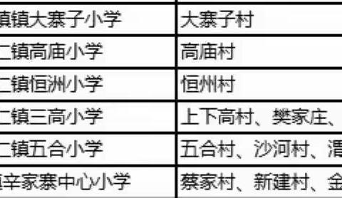 辛家寨中心学校2020年秋季义务教育招生入学公告