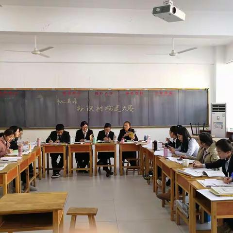 初二英语组 知识体系构建大赛