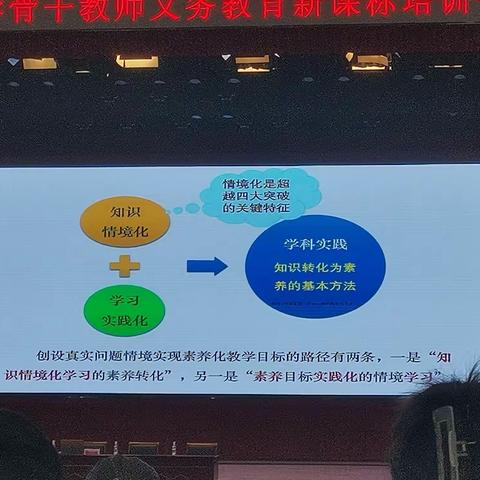 7月11号骨干教师培训学习资料