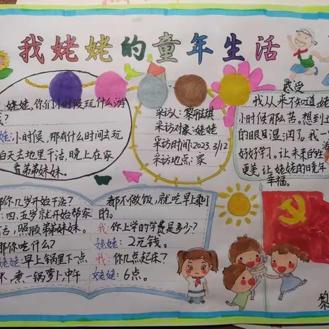 【单县经济开发区实验小学】五二级部语文实践活动——走进大人们的童年