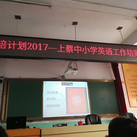 我们的英语工作坊开始学习啦