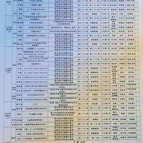 提升真实问题解决能力，发展学生学科核心素质——记福州市鼓山中学市级教学开放周初中英语组公开课