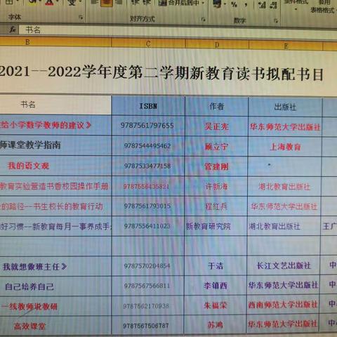 2021一2022第二学期教师读书参考书目