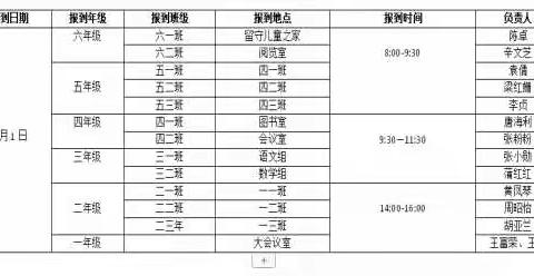 【眉县李达小学•通告】启航 新学期｜眉县李达小学新学期报到须知