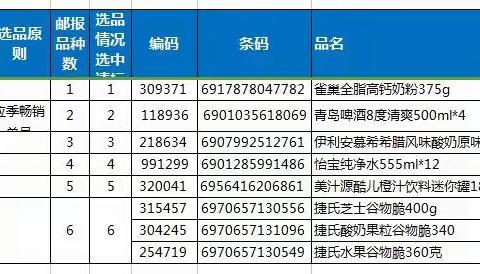 傅家坡06档邮报执行图片