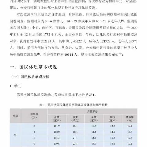 【关注】《第五次国民体质检测公报