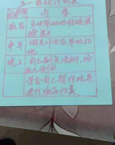 五一劳动节，争当“小劳模”新密市市直第二幼儿园大十班五一劳动节主题活动