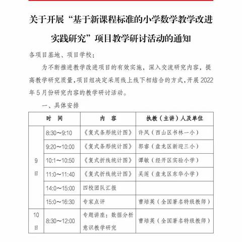 “网络教研立新意，示范引领促成长” 陇川县第二小学参加云南省“小学数学教学改进实践研究”项目教学研讨活动