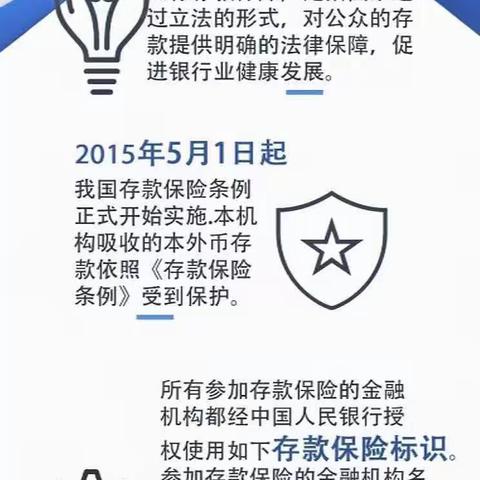 保障您的存款-东营银行潍坊分行