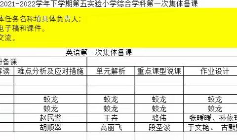 教研享智慧，不负好时光——临沭县第一联盟小学英语教研活动纪实