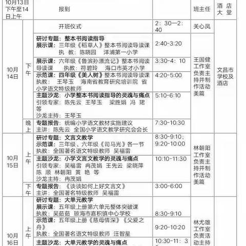 大单元教学实践探索——2020年海南省小学语文省级学科带头人、骨干教师第二次集中培训活动简讯