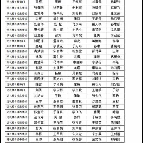 明礼楼三楼