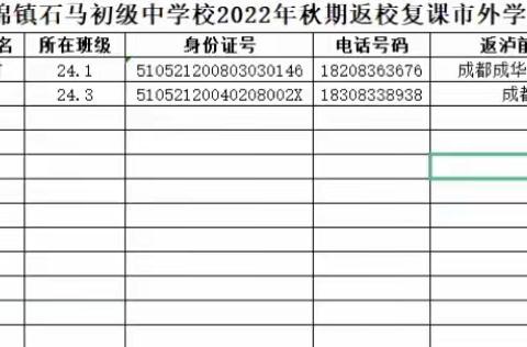 泸县云锦镇石马初级中学校返校复课通知