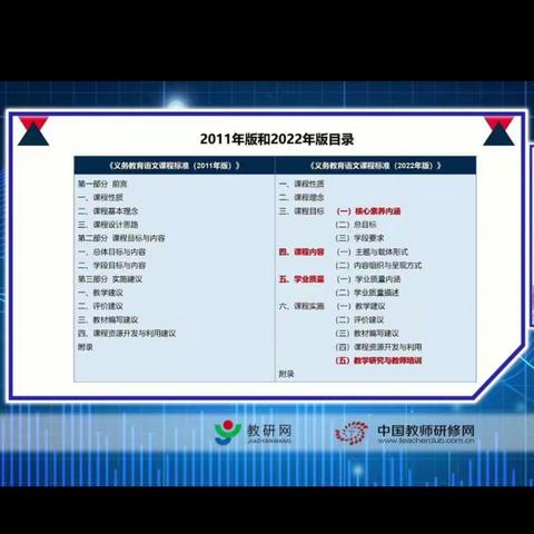 2022版语文新课标解读学习