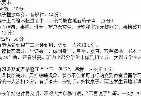 高一1部举办争创优秀班集体评比活动