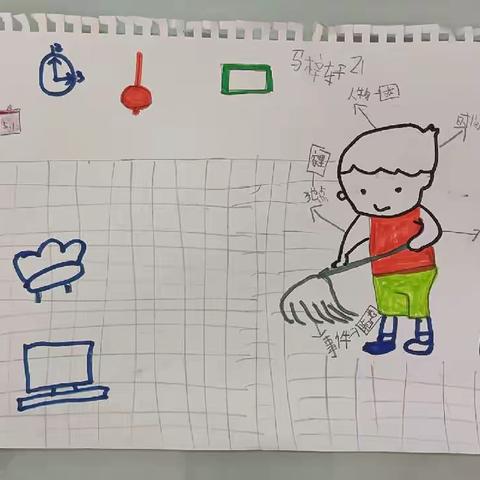 一下跨学科作业之结合劳动场景写话