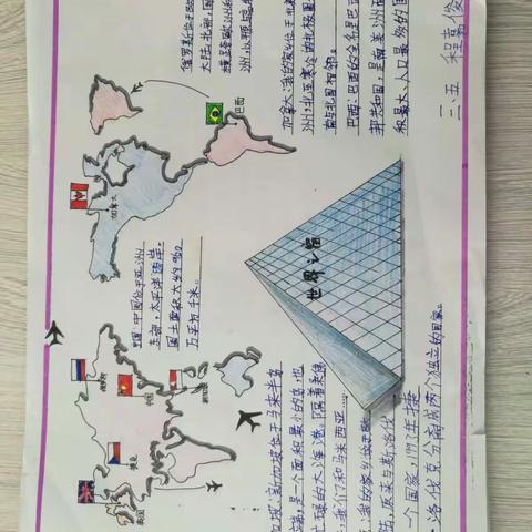 奋飞中队世界之窗手抄报