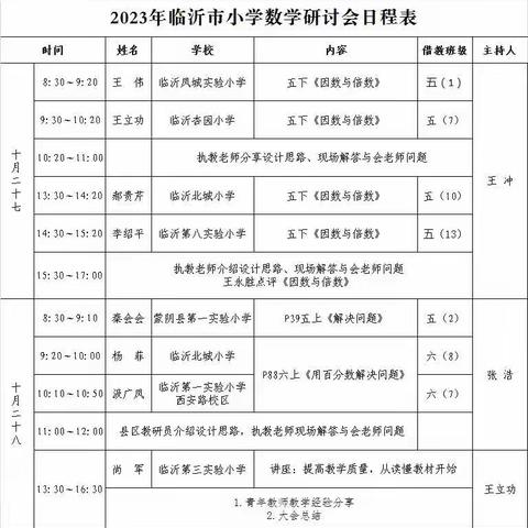 砥志研思 务实前行——临沂市小学数学研讨会
