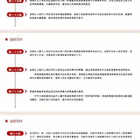 家长朋友们快来看———家庭教育由传统“家事”上升为重要“国事”。