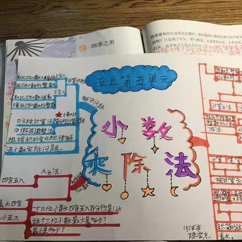 感受数学思维导图之美——停课不停学，我们在行动