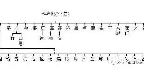 峪藏醉心欢…