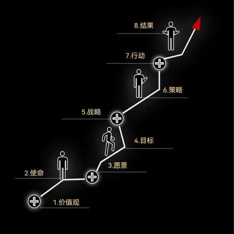 峪藏醉心欢…