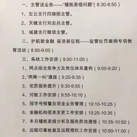 大同分行组织召开9月份营运主管工作管理例会