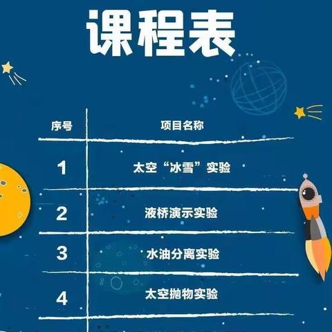 连线天宫 畅想未来——漯河市实验小学组织学生观看“天宫第二课”