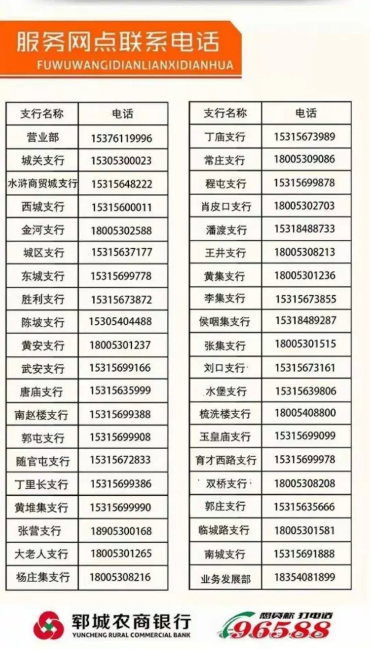 戏说郓城农商行存款新产品,总有一款适合您。