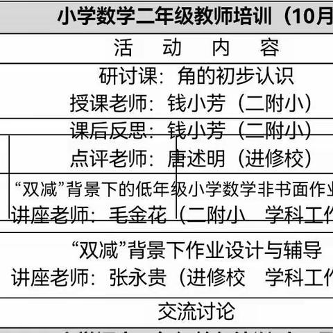 “双减”背景下二年级数学教师网络培训活动