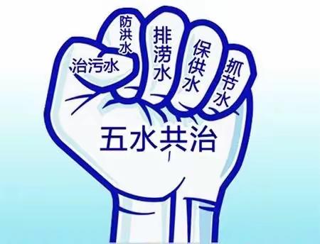 五水共治 你我同行