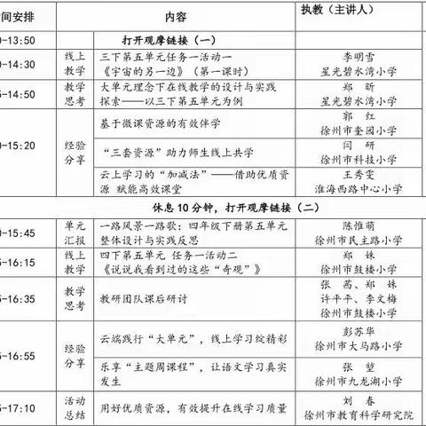 线上观摩课    教研促成长                         ———经开区李庄小学语文组观在线教学研讨活动后记