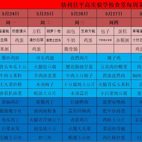 平高实验学校第十二周菜谱