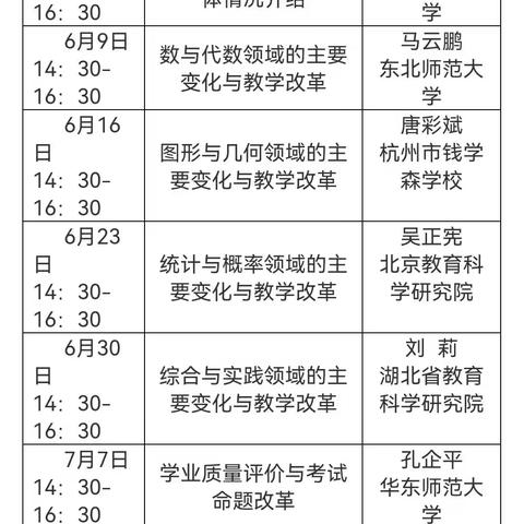 相聚云端 聚焦新课标———新乡市凤泉区耿庄小学 数学 数与代数领域的主要变化与教学改革 线上学习