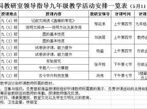 请专家把脉问诊，促教学提质增效——县局教研室领导莅临禾丰中学开展教学指导活动纪实