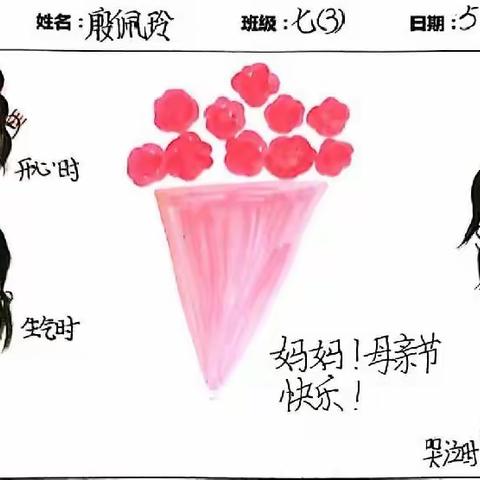 妈妈，我想对你说：