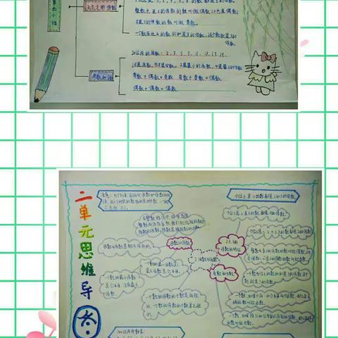 思维导图让数学复习更简单