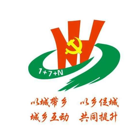 总寨镇“农村党建社区化”——村级广场话党建观摩学习交流活动