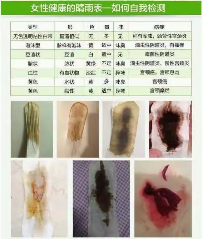 花红药业雪莲女人养护贴