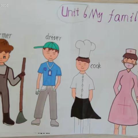 塔东四(4)班英语Unit 6思导或小报作品集