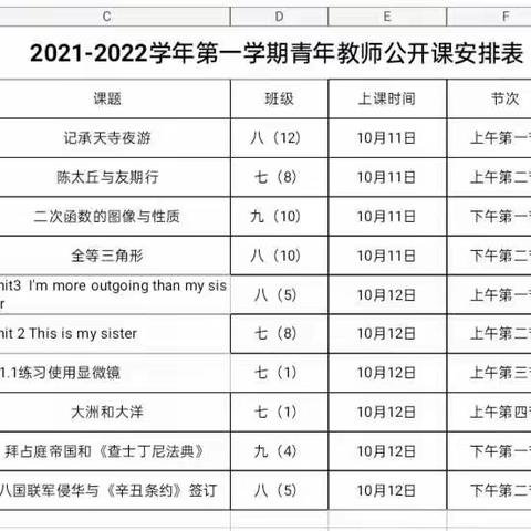 展青春风采，促专业成长——和静县第一中学开展青年教师公开课活动