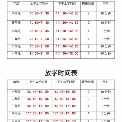 海口市高坡小学开学前致学生及家长的一封信