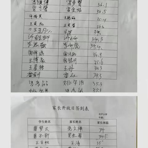 【全环境立德树人】搭建沟通桥梁，汇聚教育合力——扬州路小学学校开放日、校长接待日纪实