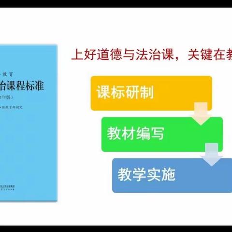 2022暑期道法组研修纪实