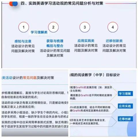 乐学善思，砥砺前行——记王蔷教授的《初中英语教学中如何落实学习活动观》线上培训