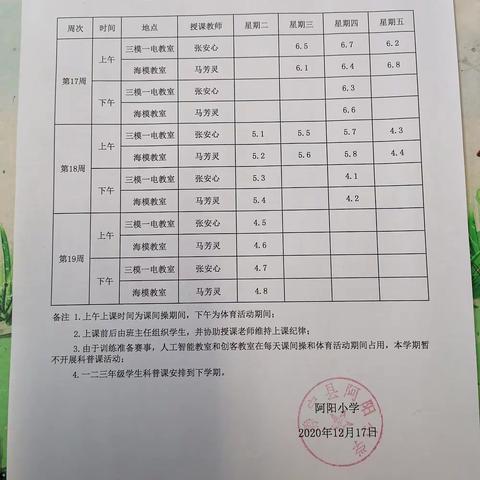 科技引领未来   让孩子有个科技梦     阿阳小学科技社团科普课圆所有孩子一个科技梦